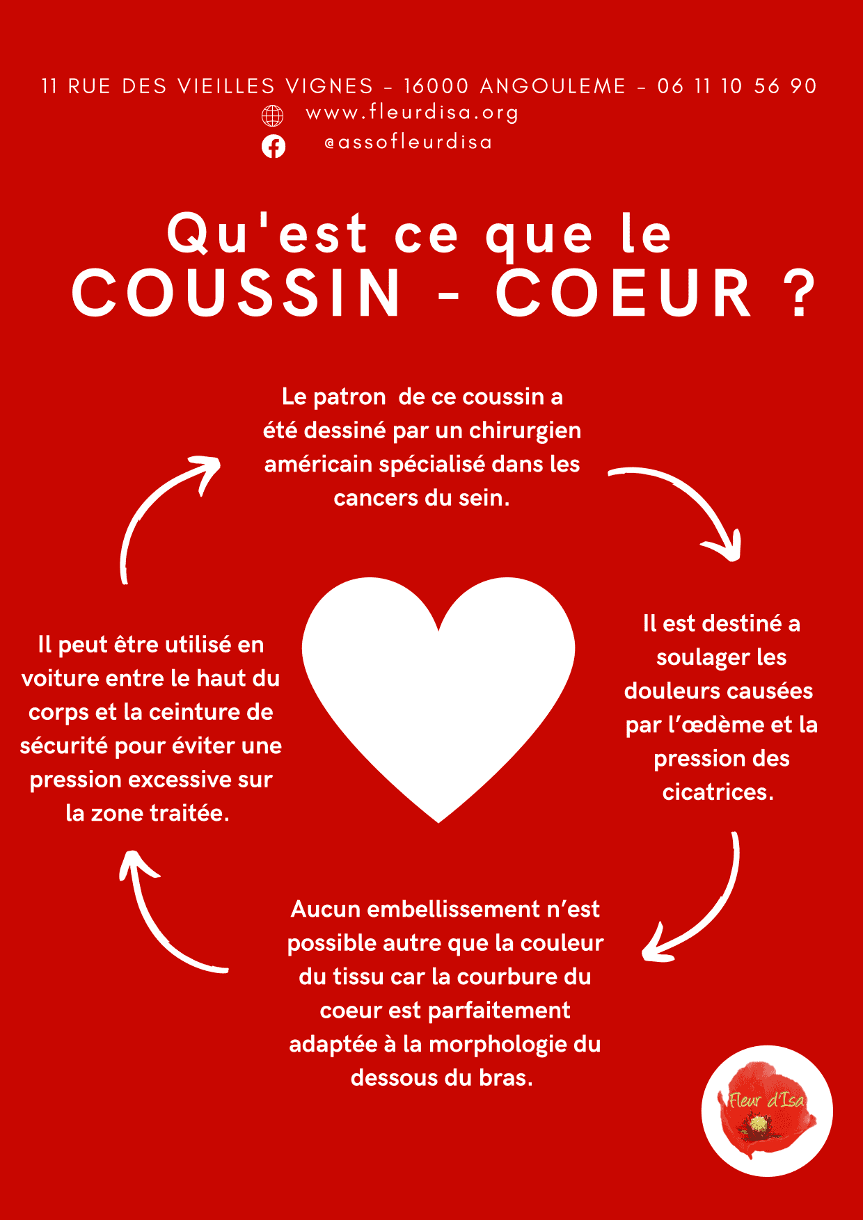 Explication de ce qu'est un coussin coeur